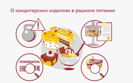 О кондитерских изделиях в рационе питания